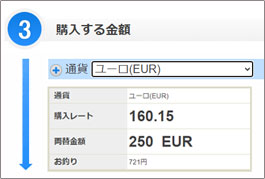 購入金額の入力欄